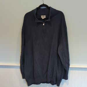 Men's Classic Navy Zip-Up Sweater